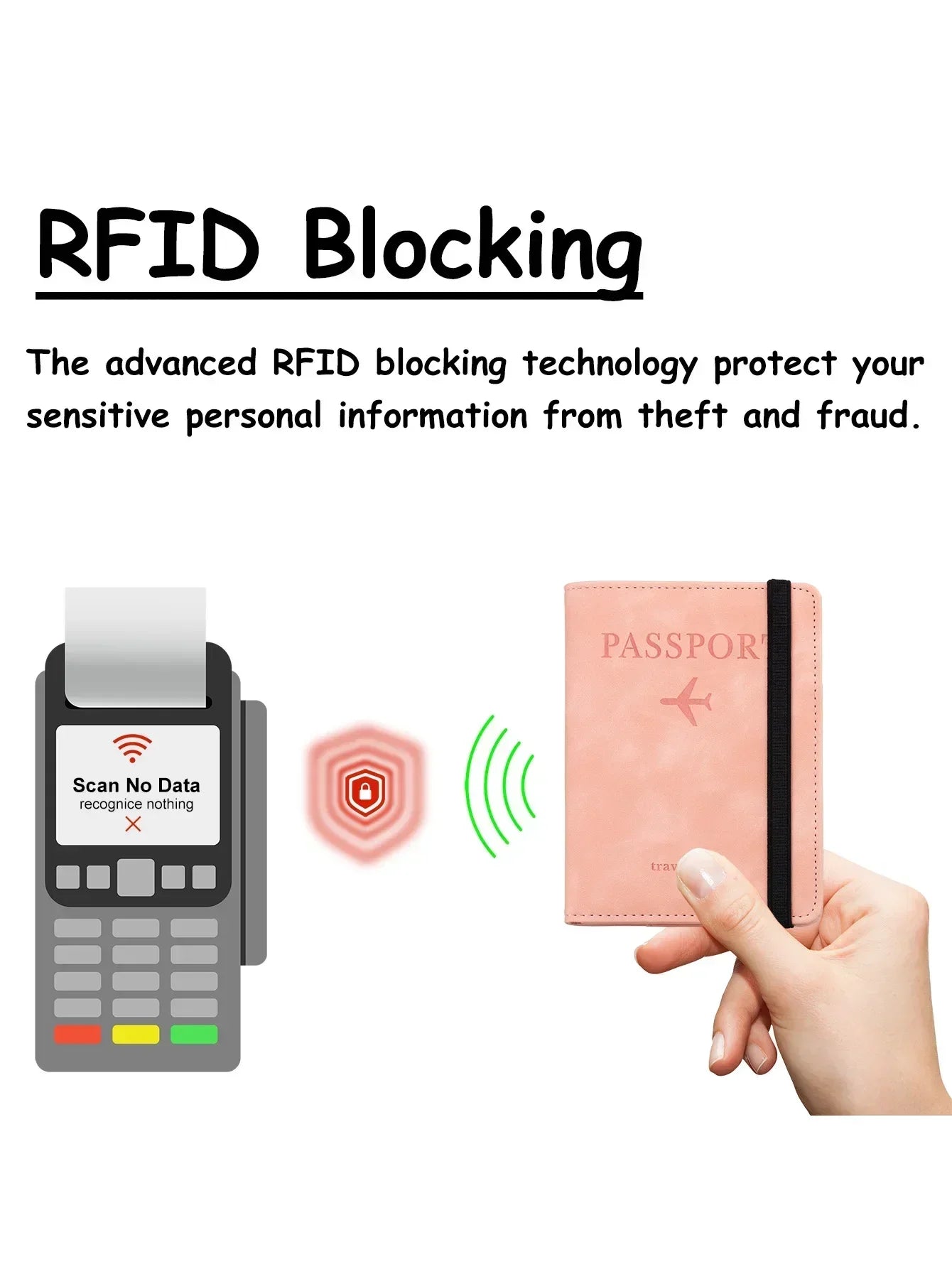 RFID Passport Holder